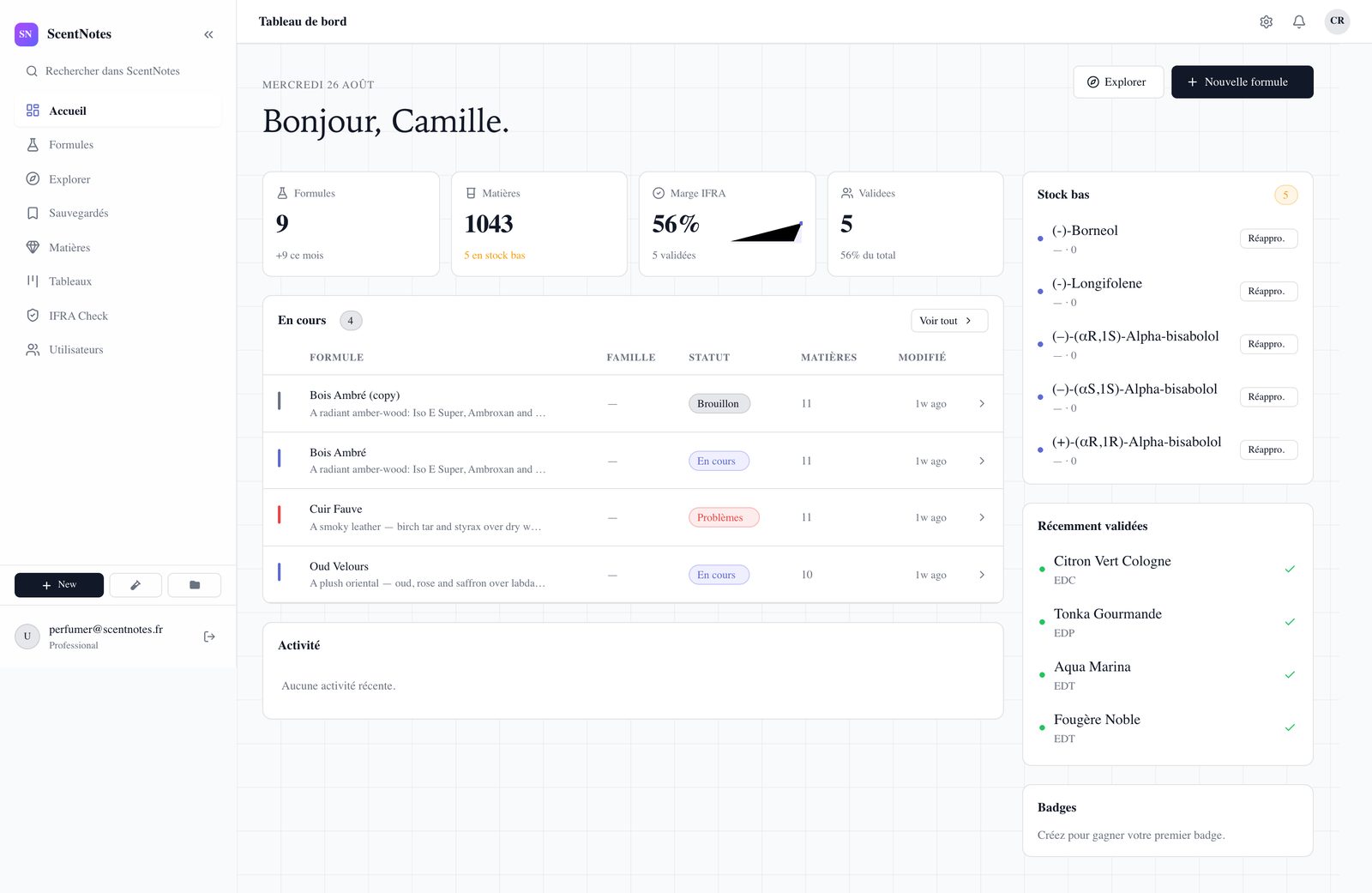 Dashboard analytics
